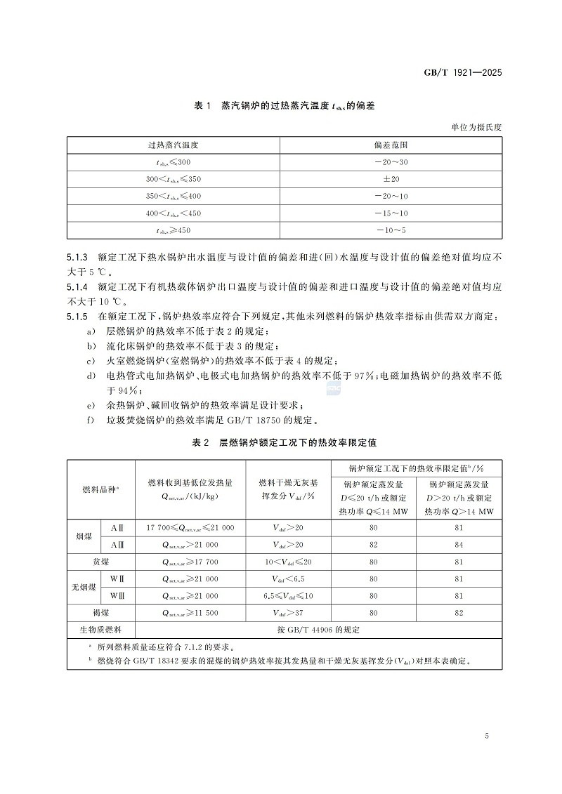 GBT1921-2025工業(yè)鍋爐技術規(guī)范_13