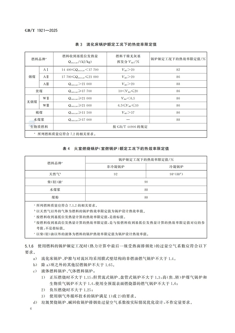 GBT1921-2025工業(yè)鍋爐技術規(guī)范_14