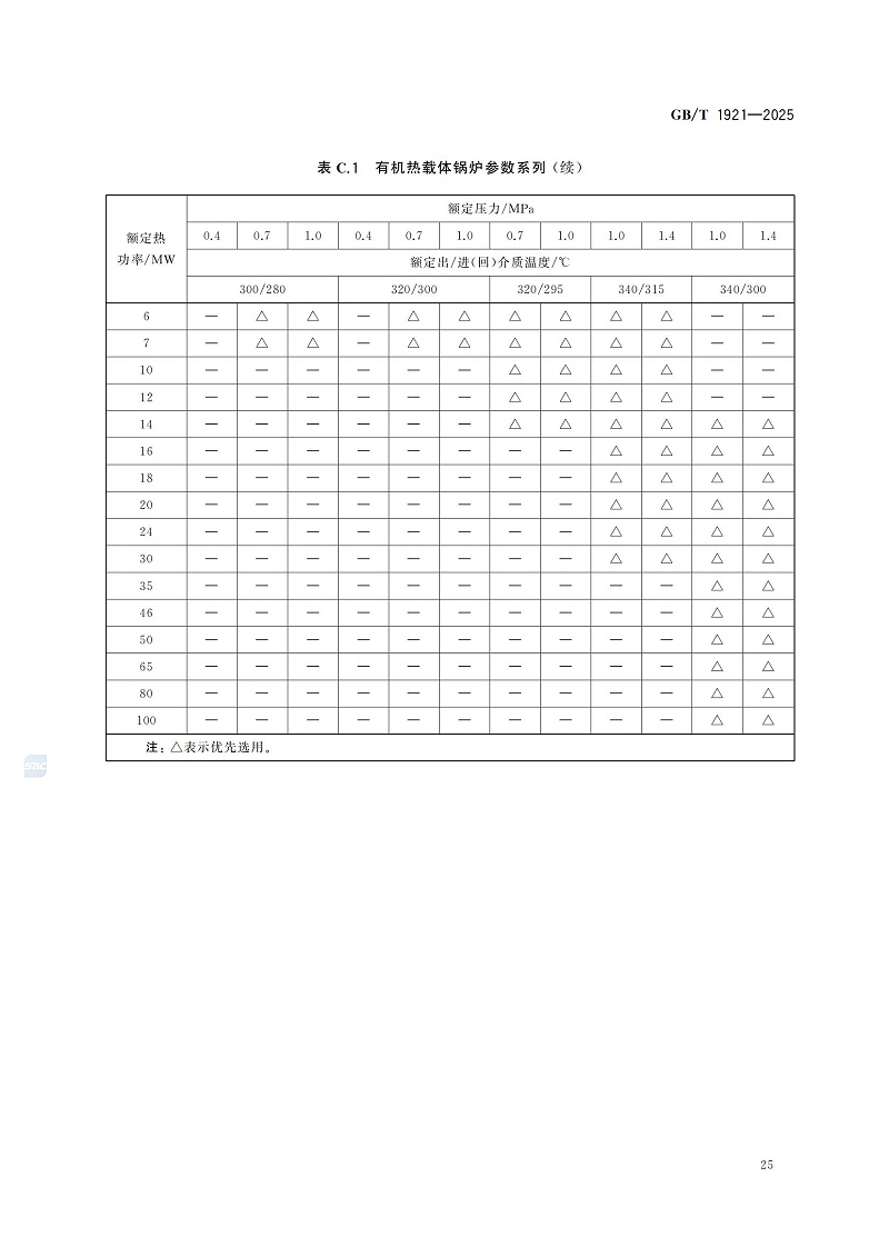 GBT1921-2025工業(yè)鍋爐技術規(guī)范_33