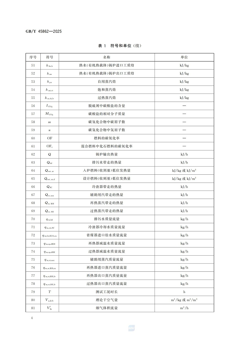 GBT+45862-2025鍋爐碳排放測試與計(jì)算方法_10