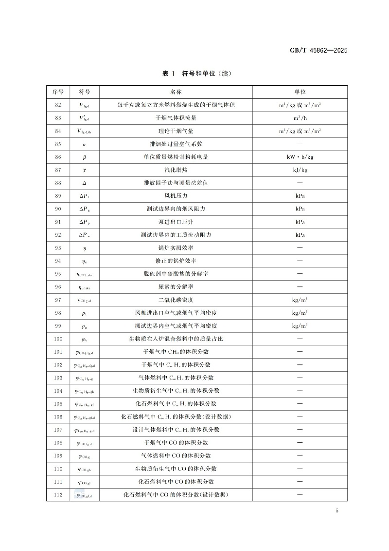GBT+45862-2025鍋爐碳排放測試與計(jì)算方法_11
